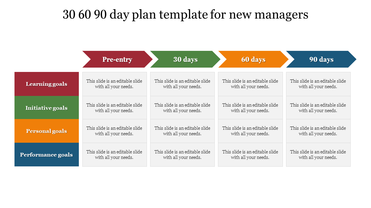 Simple 30 60 90 Day Plan Template For New Managers